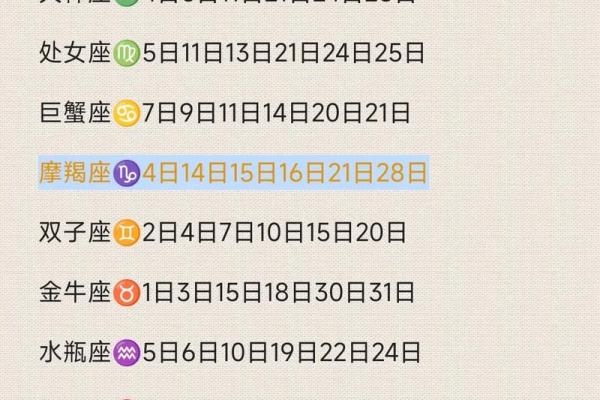 陶白白说12星座7月运势a事业