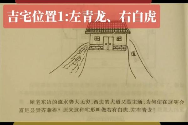 风水吉位在何方？风水吉位的风水作用是什么