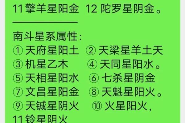 紫薇斗数重点知识
