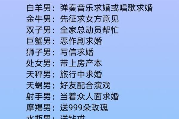 哪几个星座最适合做兄弟