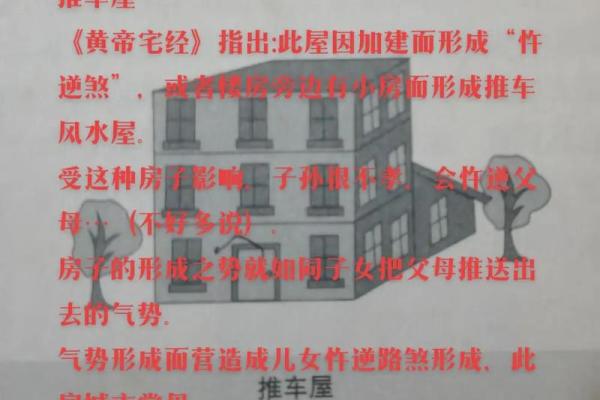 大易风水：商业风水有哪些讲究