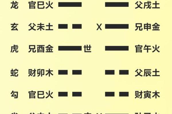 算命小庙勿去是什么意思