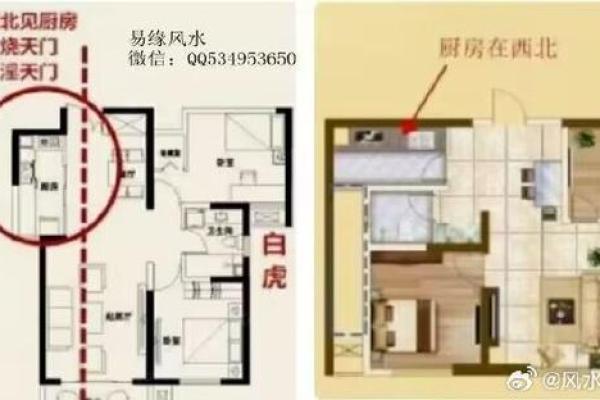 商业风水：商业楼盘风水之户型