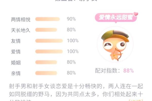 射手座最适合哪个星座配对男