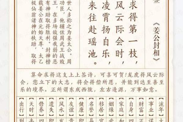 周公灵签第一签