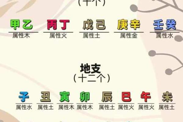 紫微斗数之诸星值限年运气推断：破碎星之年