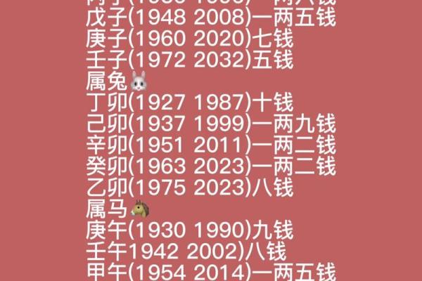 算命批八字要的钱多怎么办