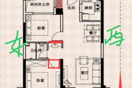 房子方位风水坐南朝北