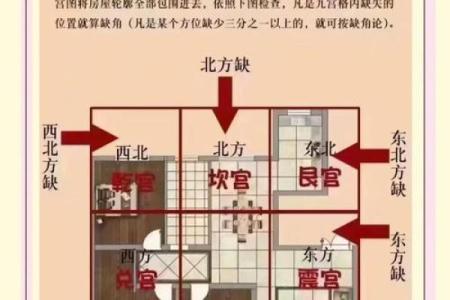 房子缺角的可怕，从风水的角度来告诉你