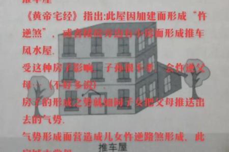大易风水：商业风水有哪些讲究