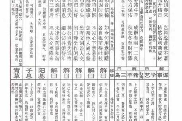 佛祖灵签来源