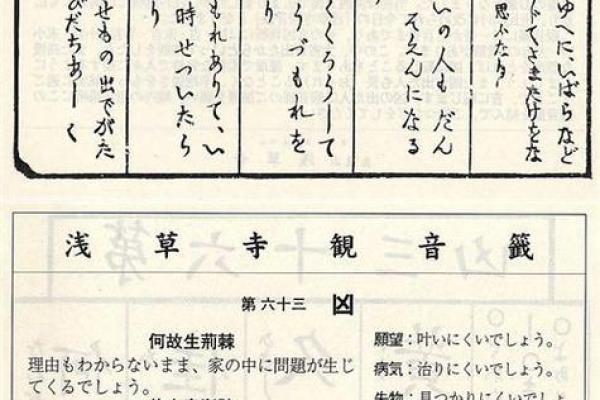 观音灵签在线抽签55解签