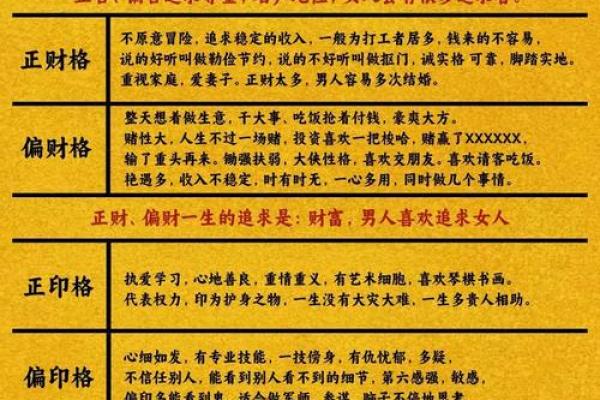 百亿巨富八字格局