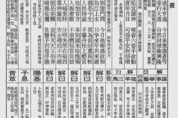 月老灵签41签的意思