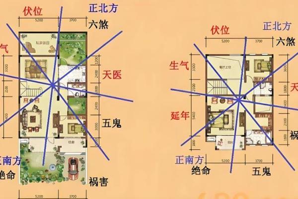 房子风水局怎么做