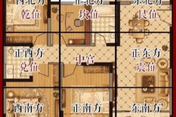 房子风水局怎么做