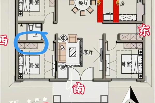 前宽后窄的房子风水破解法