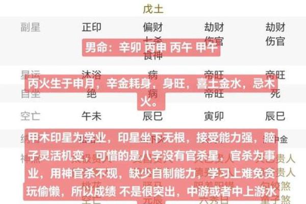 八字推算方法