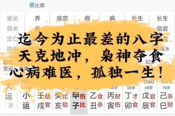 碰上孤独命八字 一生姻缘难求 注定孤独终老