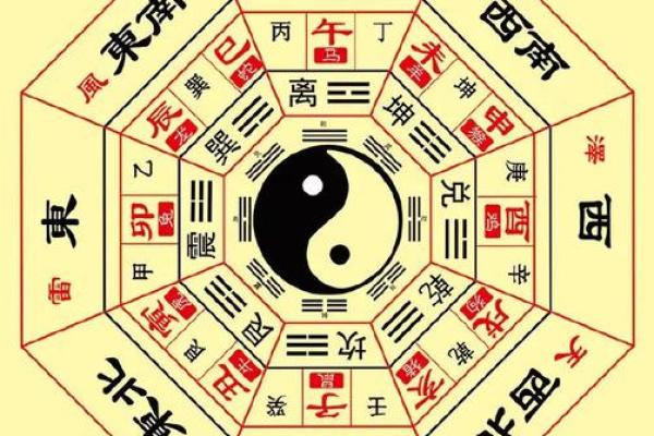 为什么算命之后运气变很差？有这三大原因！