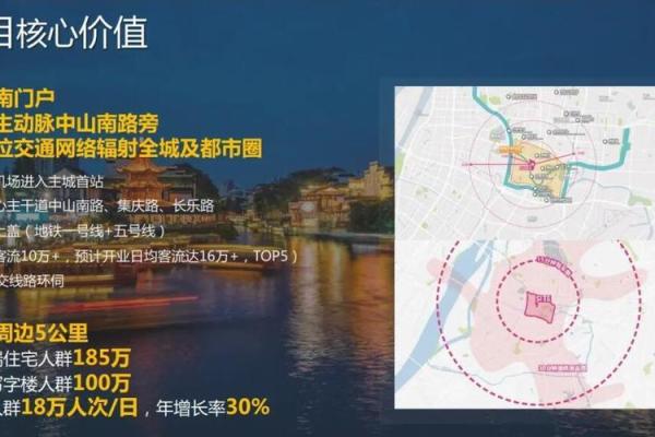 南京风水格局