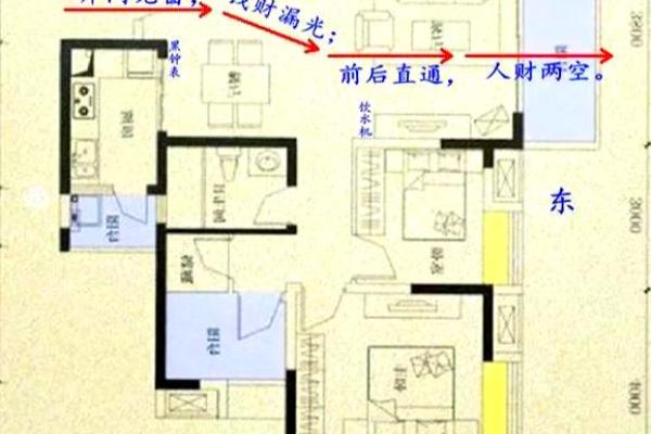 大门的风水