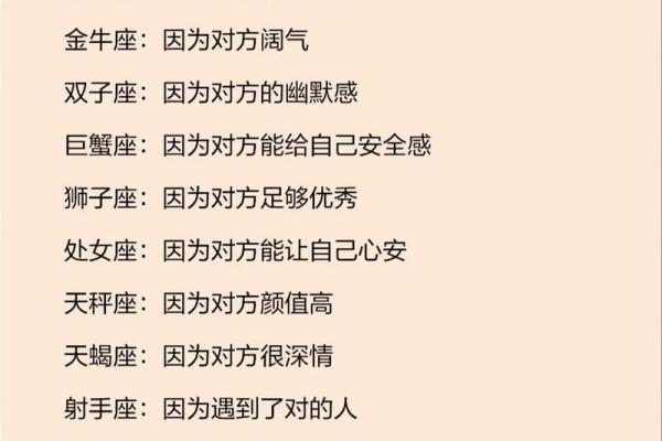 身高体重和星座有关系吗