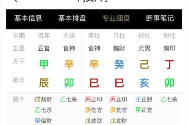 八字喜土,八字喜土金是什么意思