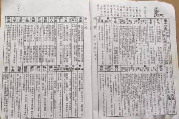 乙卯灵签详解