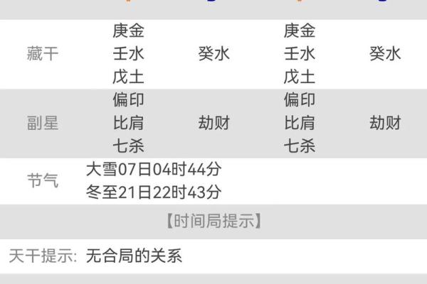 什么样八字有绝世容貌 外貌惊艳的八字
