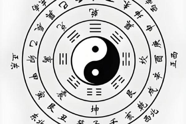 免费测三字算命 三字算命真的能免费吗