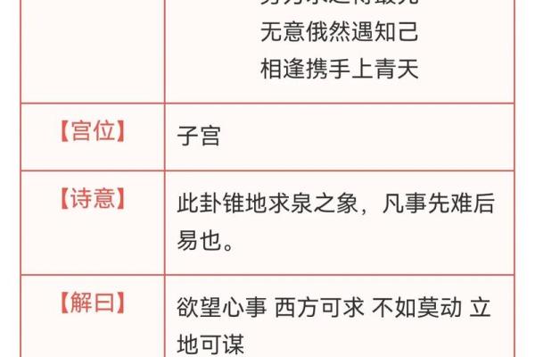 观音灵签：三十签