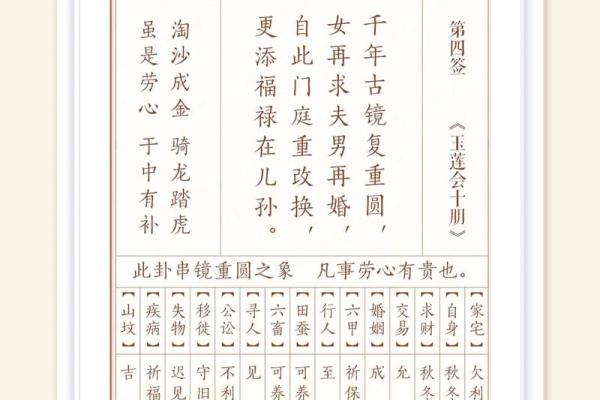 32签的观音灵签详细解读