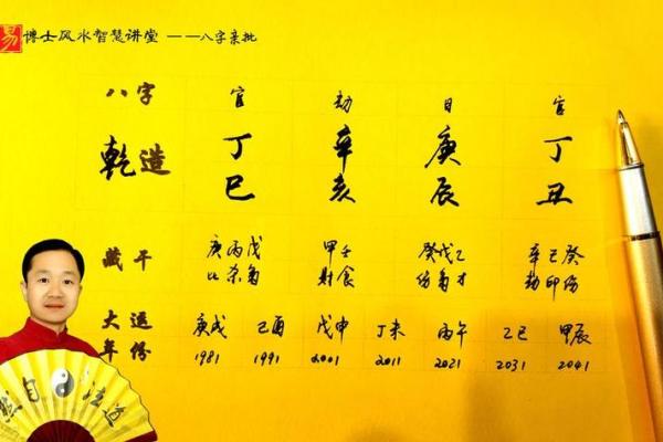怎么看八字喜用神和忌神