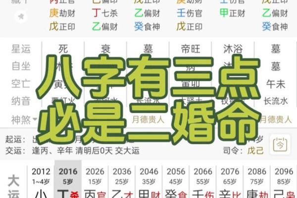 八字婚年