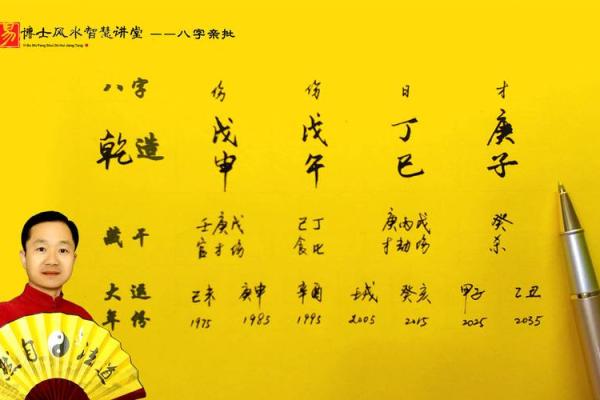 好的生辰八字