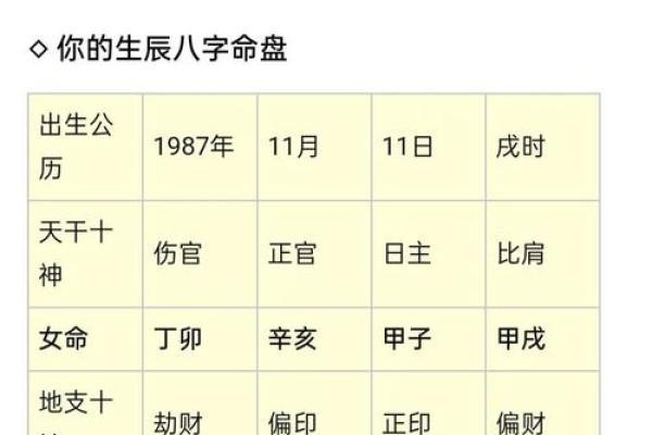 八字阴的女孩该如何旺夫