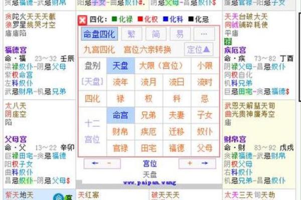 紫微排盘中田宅宫太阳化忌好不好