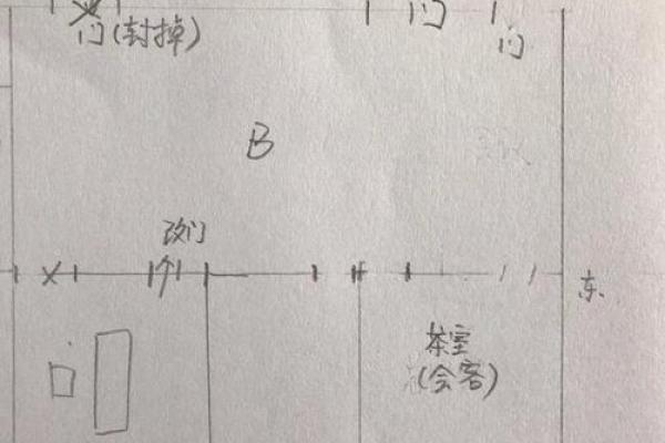 常见的破产风水有哪些？