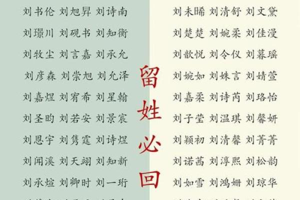 小孩姓名免费测试打分