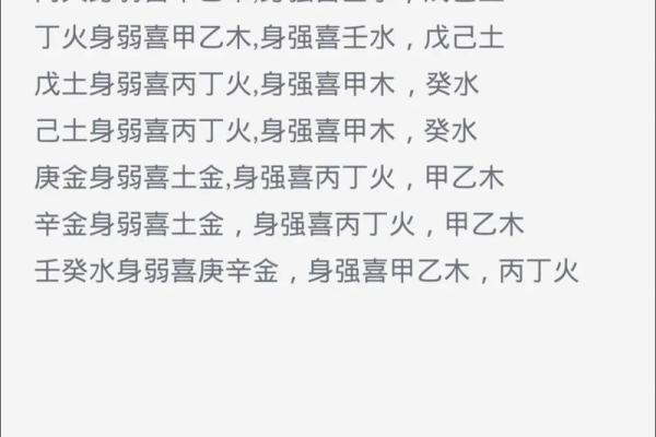 八字甲木女身弱婚姻幸福吗