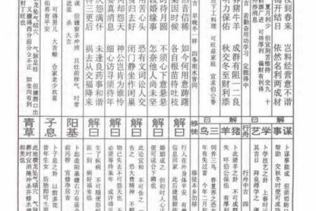 佛祖灵签来源