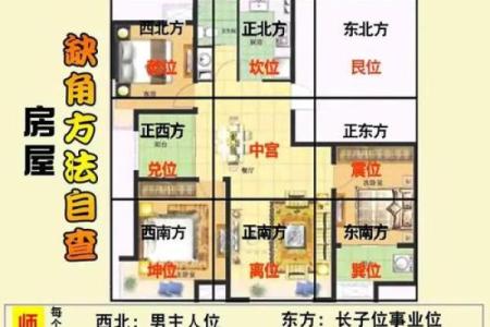 农村房子风水禁忌大全图片