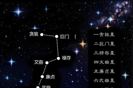 风水知识大全_玄空风水知识