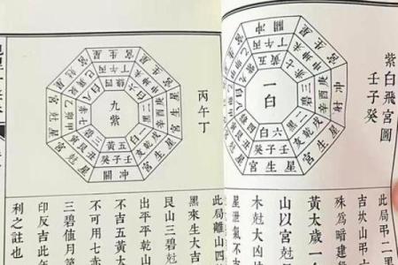 堪舆术七星打劫是怎样风水秘术