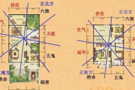 旺财运的房子怎么看风水