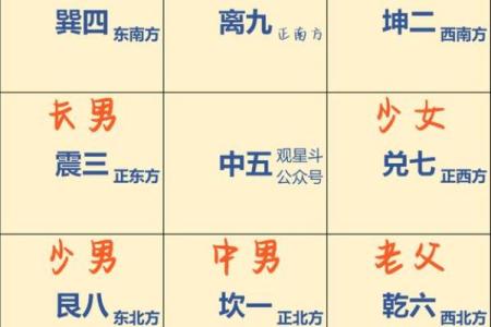 房屋家庭风水大忌有那些