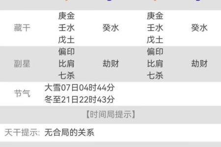 什么样八字有绝世容貌 外貌惊艳的八字