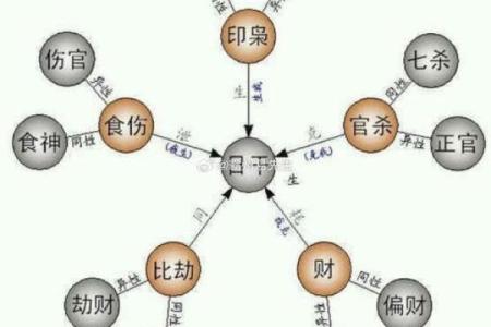 财运线算命