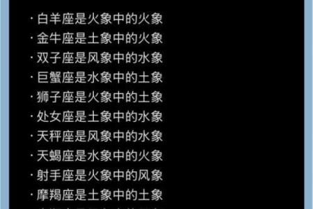 哪个星座高冷毒舌最强